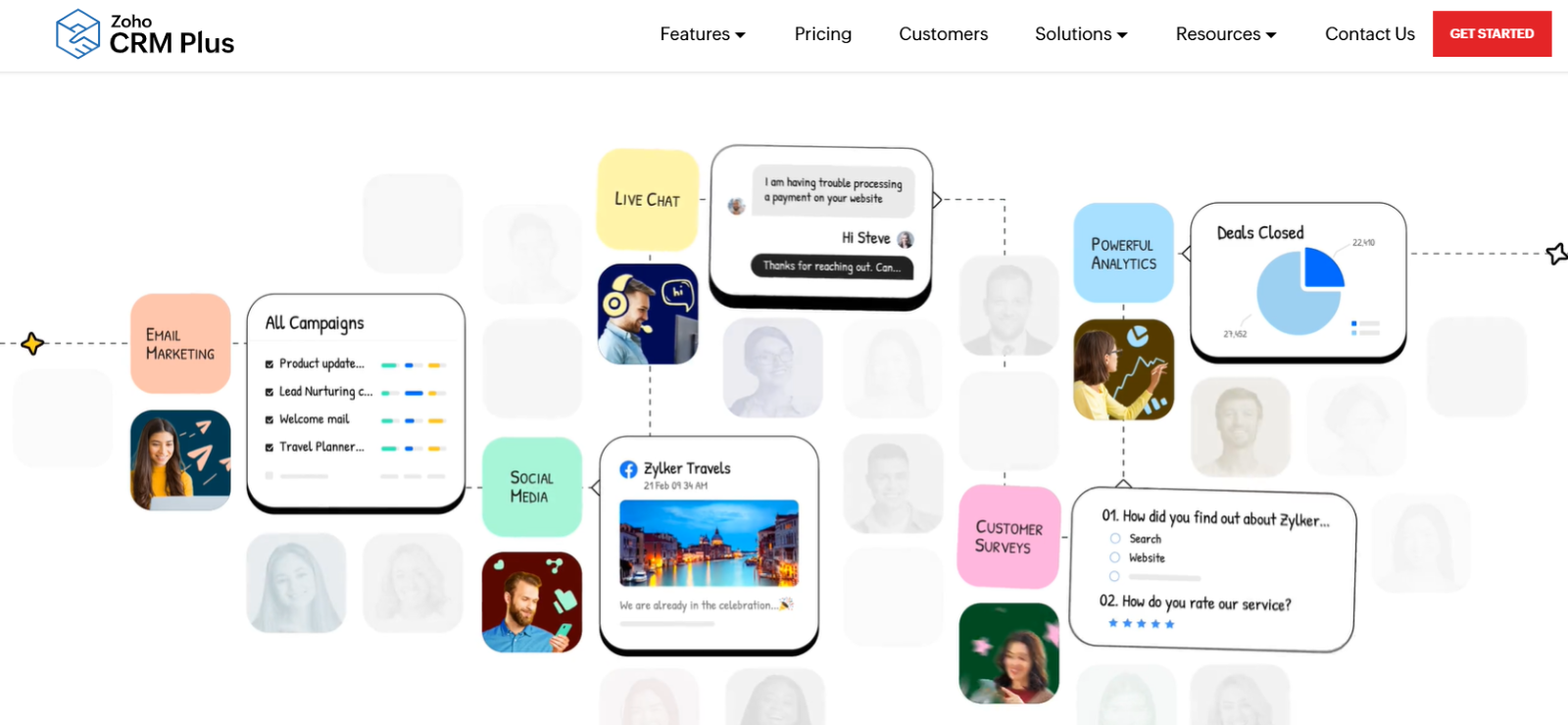 Zoho homepage picture