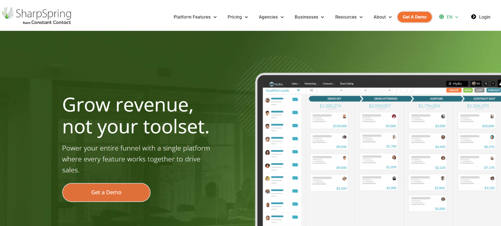 SharpSpring homepage picture